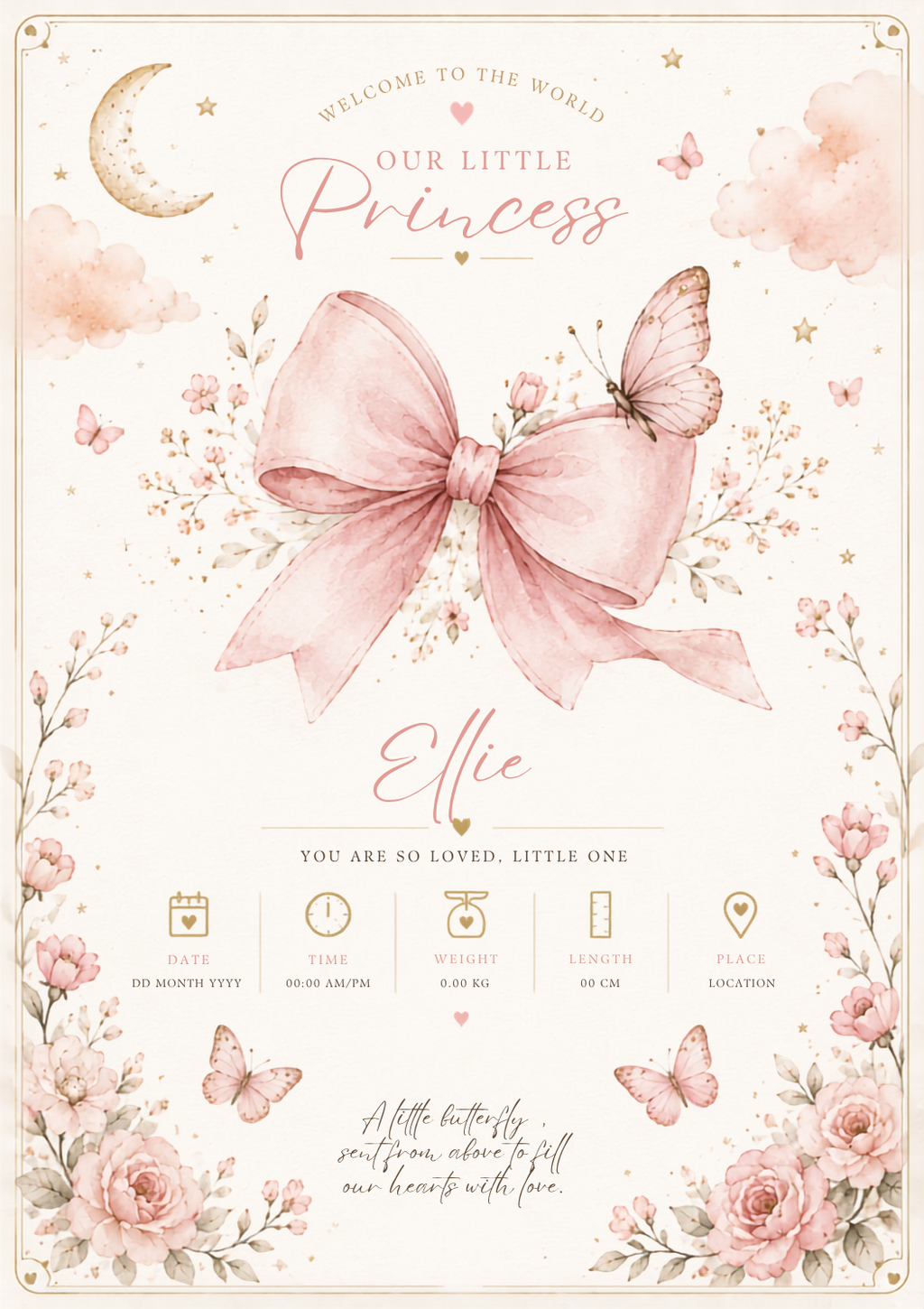 Butterfly Wishes Birth Print